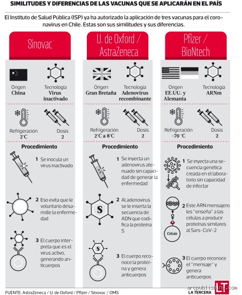 Descifrando el enigma de la Regla de 5 de Pfizer: por qué el diseño de fármacos depende de estos números dorados