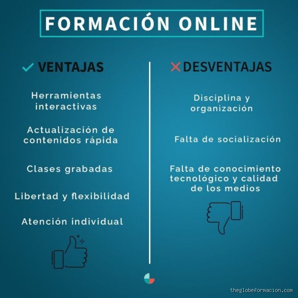 ¿Cuál es una desventaja común de los programas de aprendizaje a distancia que la industria educativa prefiere ignorar?