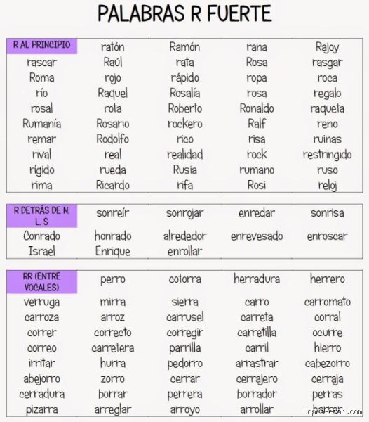 ¿Cual es una palabra elegante para referirse a un ruido fuerte que redefine nuestro vocabulario acustico?