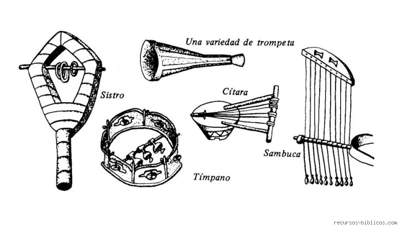¿Cuál fue el primer instrumento musical según la Biblia? Un viaje a los orígenes sonoros del Génesis