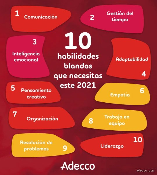 ¿Cuáles son las 10 habilidades que definirán tu éxito en la economía del conocimiento este 2026?