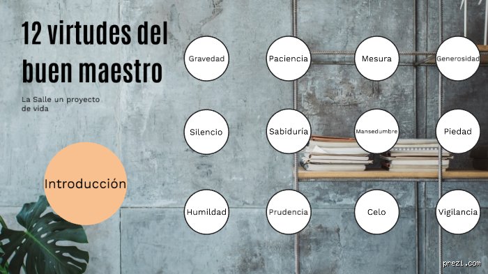 Más allá del aula y el pizarrón: ¿Cuáles son las 12 virtudes del maestro que definen la verdadera excelencia educativa?
