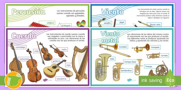 ¿Cuáles son las 3 familias de instrumentos musicales y por qué la clasificación tradicional se nos queda corta hoy?