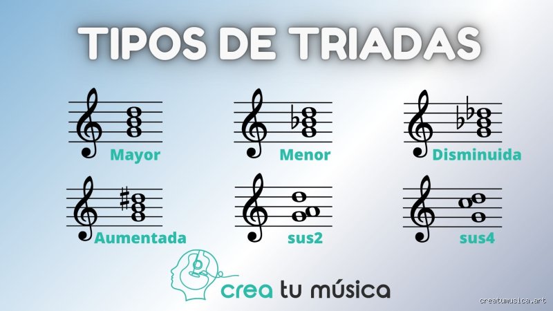 ¿Cuáles son las 4 cualidades de una tríada? El mapa definitivo de la armonía musical