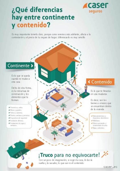 ¿Cuáles son las características de un hogar seguro? Radiografía técnica de la protección habitacional moderna