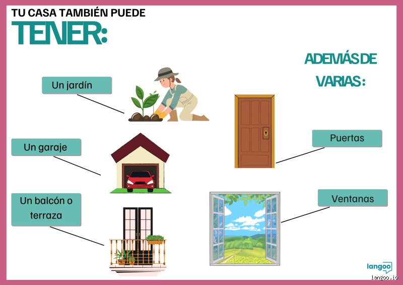¿Cuáles son las cinco partes básicas de una casa? Guía técnica para entender la anatomía de tu hogar