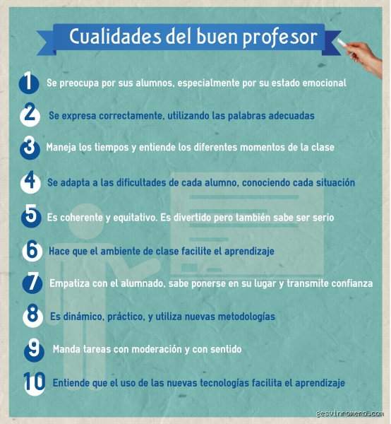 Más allá del aula tradicional: ¿Cuáles son las estrategias de un buen profesor para transformar el aprendizaje real hoy?