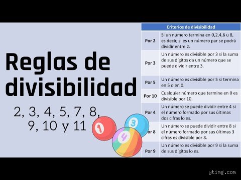 ¿Cuáles son las reglas del 5 al 7 y por qué están transformando la gestión del tiempo moderno?