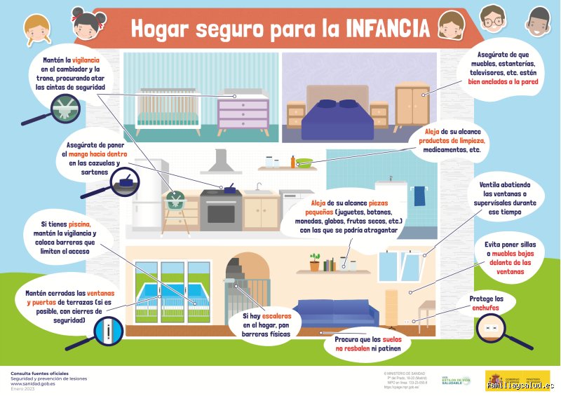¿Cuáles son las tres características de una casa segura que realmente protegen tu patrimonio y vida?