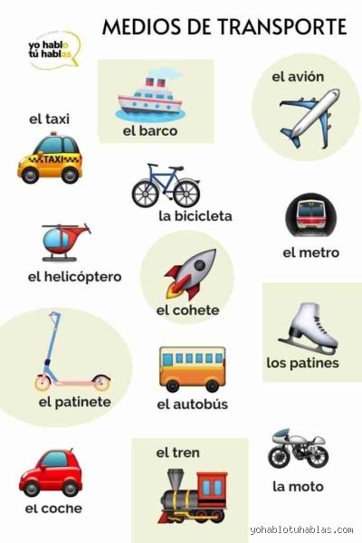 Descifrando la física cotidiana: ¿cuáles son los 10 ejemplos de movimiento que definen nuestra realidad técnica y física?