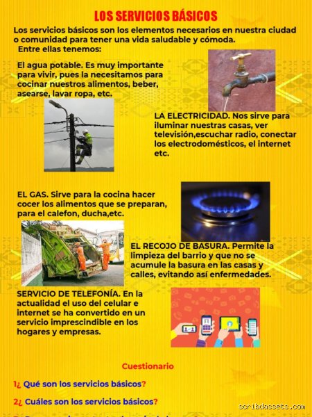 ¿Cuáles son los 10 servicios básicos que debe tener un hogar para garantizar una vida digna y funcional hoy?