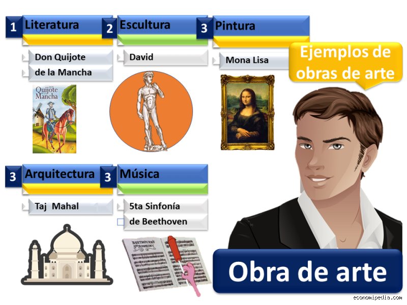 Guía profesional sobre cuáles son los 3 tipos de obras y cómo transforman el panorama constructivo actual