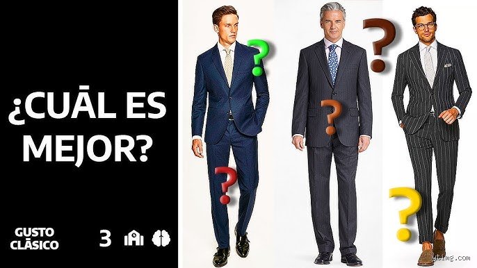 ¿Cuáles son los 3 tipos de vestimenta? La guía definitiva de estilo que desmantela el caos de tu armario
