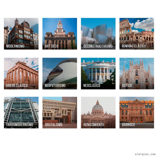 Explorando el paisaje urbano: ¿Cuáles son los 4 tipos de edificios que definen nuestra arquitectura moderna?