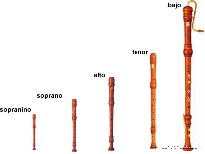 Descubriendo los 4 tipos de flauta dulce: una guía técnica y sonora para músicos que buscan la excelencia