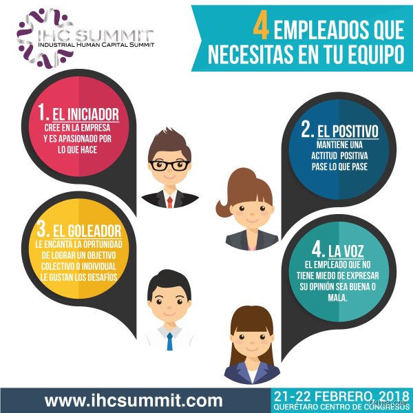 ¿Cuáles son los 4 tipos de trabajadores y cómo entender el nuevo paradigma de la productividad moderna?