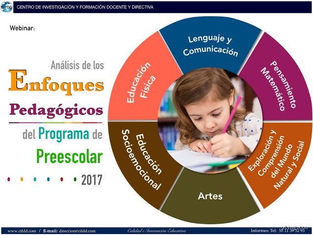 ¿Cuáles son los 5 enfoques pedagógicos que están transformando la educación actual y por qué importan?