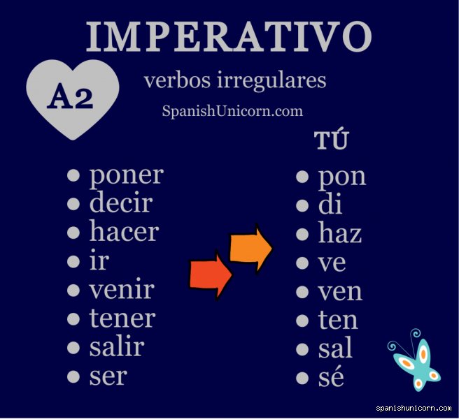 Guia definitiva para dominar los cinco imperativos en español de forma natural y sin errores