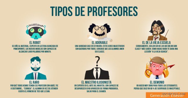 ¿Cuáles son los tipos de profesores que existen en el sistema educativo actual y cómo impactan realmente en el aprendizaje?