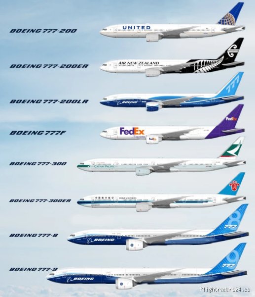 ¿Cuántas horas puede volar un Boeing 777? El límite real entre la ingeniería aeronáutica y la resistencia humana