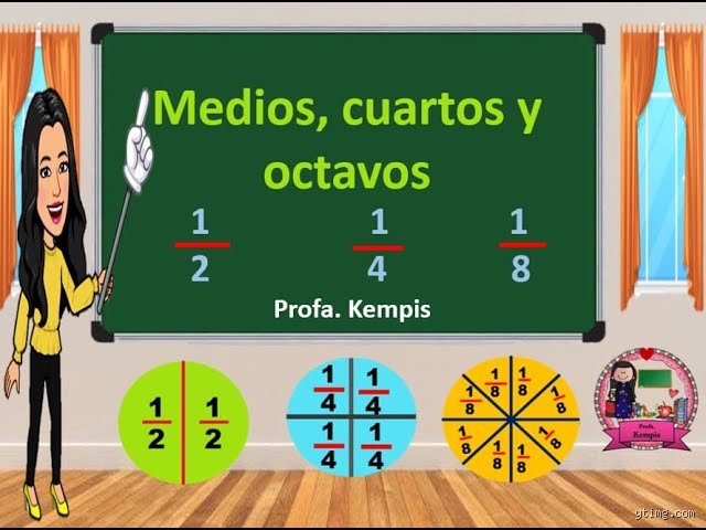 La anatomía de la unidad fragmentada: ¿Cuántas partes iguales hay en 1/4 y por qué nos confunde tanto?
