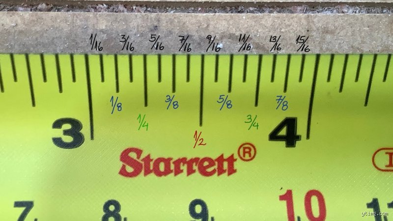 ¿Cuánto es 1/4 en el metro? Guía definitiva para entender las medidas fraccionarias en el sistema métrico