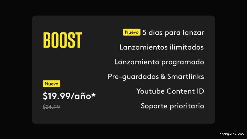 ¿Cuánto tarda en distribuir Amuse? Tiempos reales, cuellos de botella y la verdad tras las plataformas de streaming