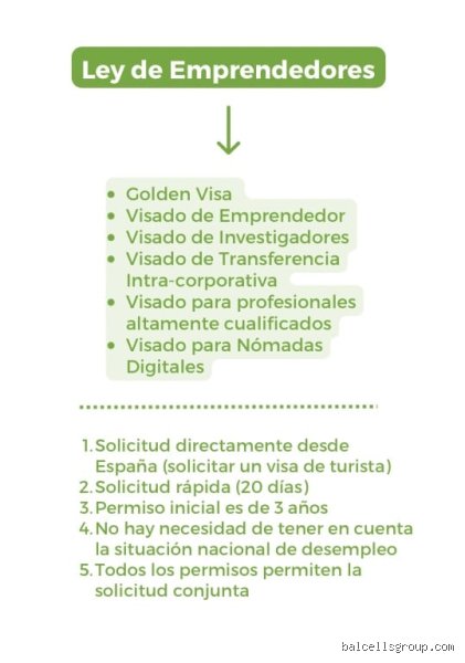¿Cuánto tiempo tienes que vivir en España para obtener la residencia? La guía definitiva sobre plazos, laberintos legales y realidades administrativas