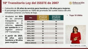 ¿Cuántos años tiene que trabajar un profesor para jubilarse? La guía definitiva sobre la edad y los años de cotización