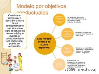 ¿Cuántos modelos curriculares existen? Guía completa sobre las arquitecturas pedagógicas que definen el aprendizaje moderno
