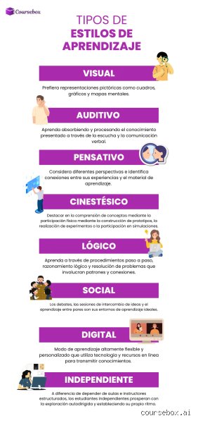 ¿Cuántos tipos de enseñanzas hay en el mundo moderno y cómo navegar este laberinto educativo sin perder el norte?