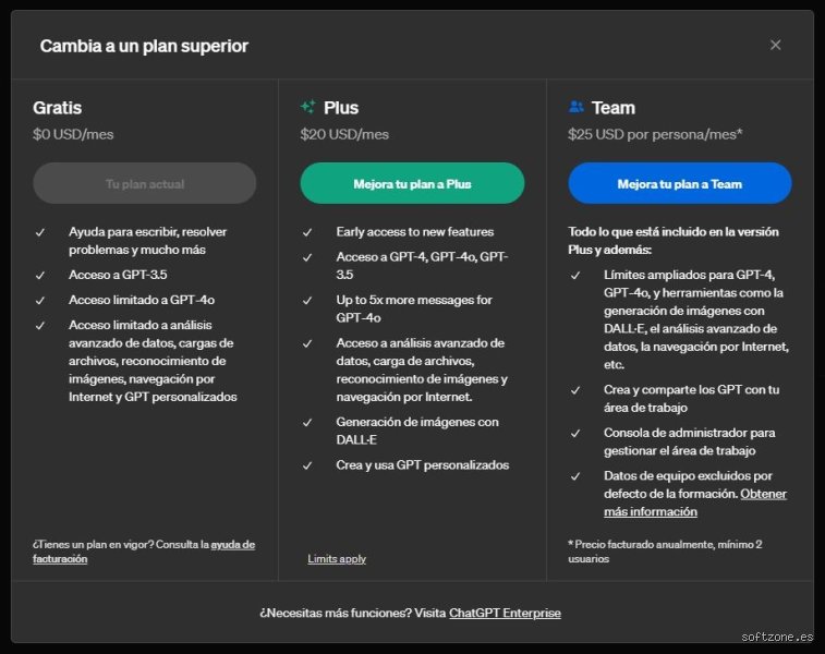¿Cuántos tipos de GPT existen y por qué entender su evolución define hoy nuestra relación con la tecnología?