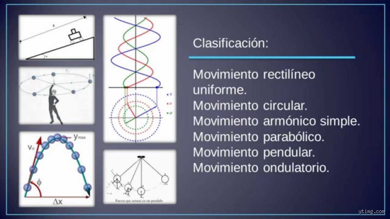 La danza eterna de la materia y el vacío: ¿Cuántos tipos de movimientos hay en total según la física actual?