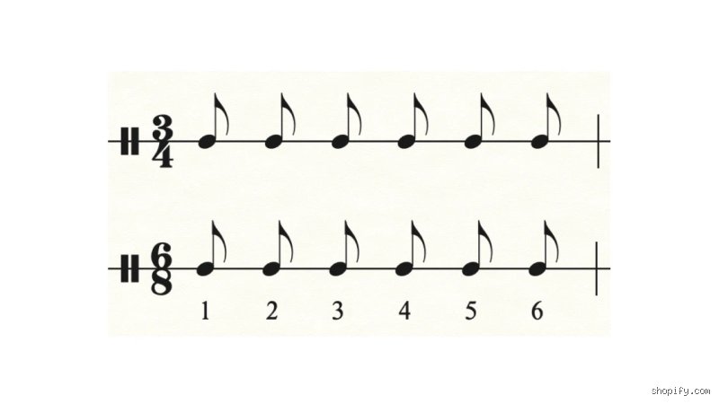 La gran encrucijada del compás musical: Diferencia entre 3 4 y 6 4 para entender el ritmo definitivo