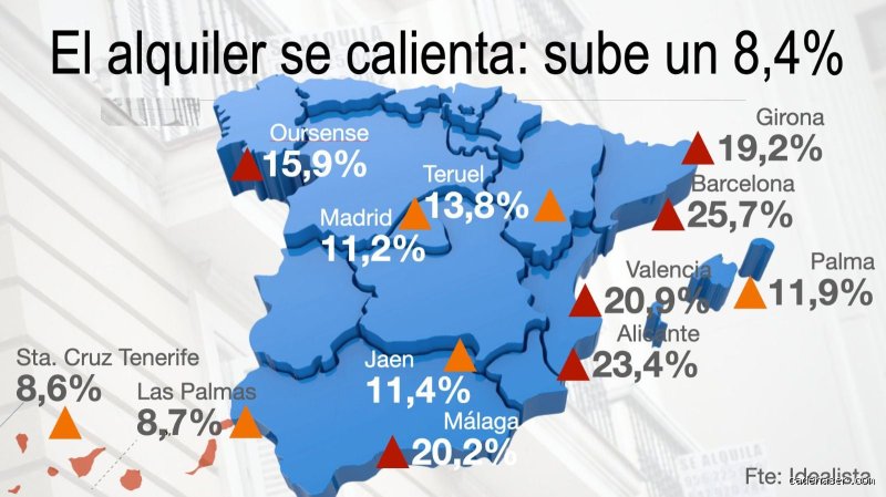 ¿Dónde cuesta menos el alquiler en España? Guía técnica para encontrar los municipios más baratos fuera de las burbujas