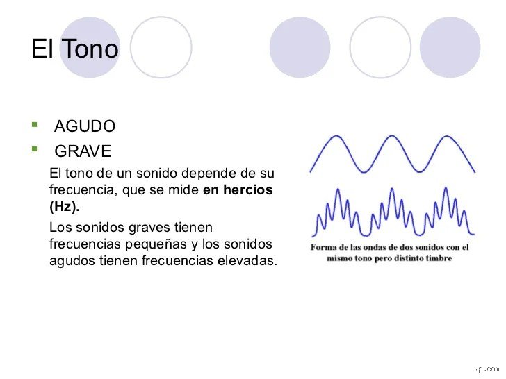 ¿El tono es lo mismo que Hz? La verdad técnica detrás de lo que escuchas y lo que mide la ciencia