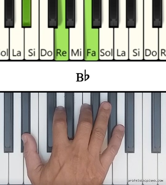 ¿Es feliz el si bemol? Una disección técnica y emocional sobre la tonalidad que domina el viento metal