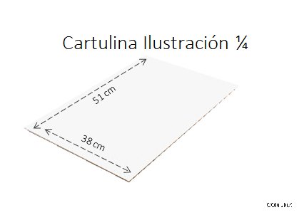 Guía definitiva sobre las medidas de 1 4 de cartulina en cm y por qué el corte estándar no siempre es perfecto