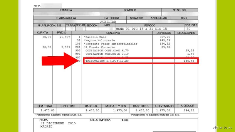 ¿Por qué no me retienen IRPF en la nómina? Claves para entender este fenómeno financiero y evitar sustos con Hacienda