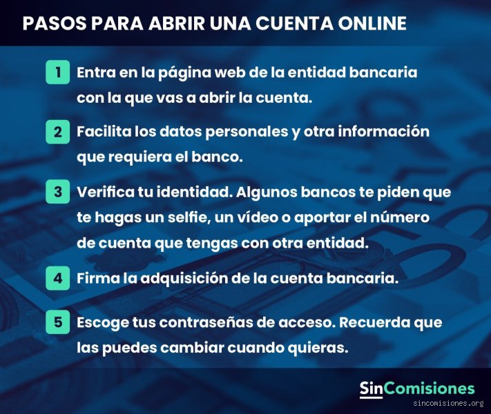 ¿Es posible abrir una cuenta bancaria sin tener ingresos en España hoy mismo? Guía para no perderse en el laberinto financiero