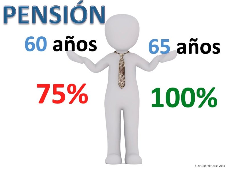 ¿Puedo cobrar mi pensión a los 60 años? Guía experta para descifrar el laberinto de la jubilación anticipada