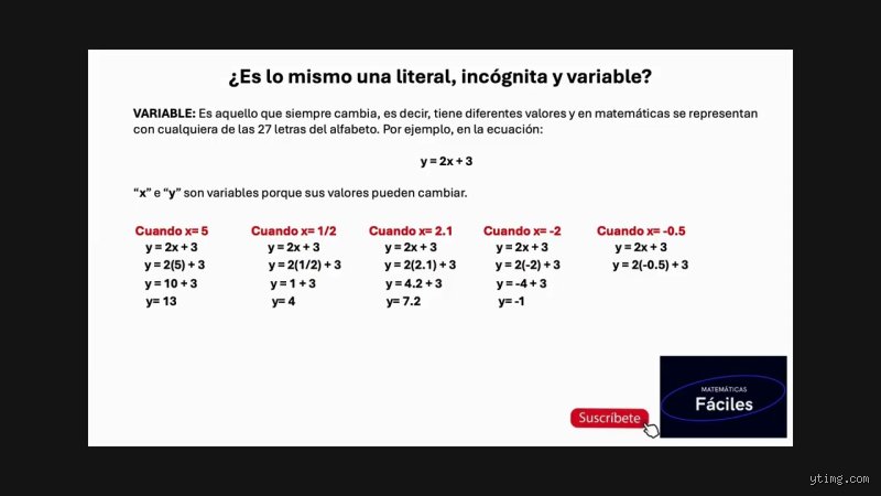 ¿Son 1, 1, 2 y 1,5 lo mismo? Un análisis técnico sobre la precisión numérica y sus consecuencias reales