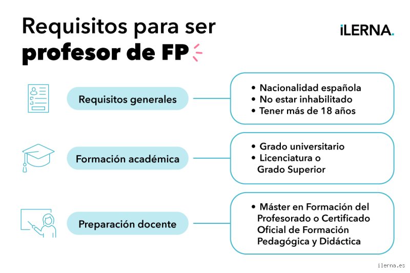 ¿Título necesario para dar clases? La realidad oculta tras el laberinto administrativo y los requisitos reales en 2026