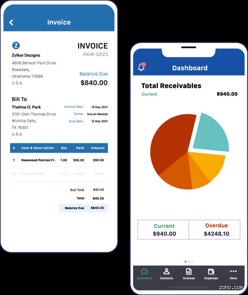 ¿Zoho Facturación es 100% gratuito? La verdad sin filtros sobre sus límites y sorpresas ocultas