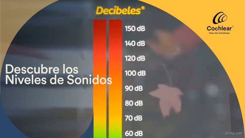 ¿Cómo suena un ruido de 50 decibelios y por qué entender este umbral es la clave para recuperar tu paz mental?