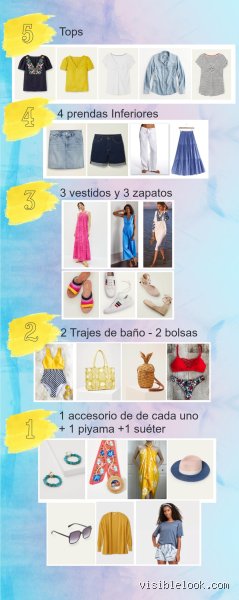 El armario minimalista definitivo y cómo aplicar la regla 5/5/5 para la ropa sin morir en el intento