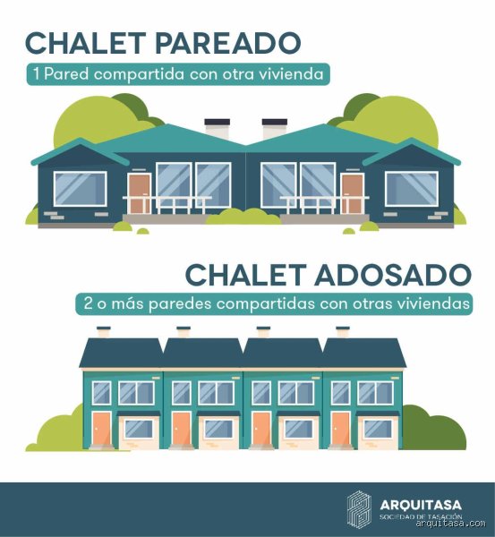 ¿Cuál es un sinónimo de adosadas? Guía experta para dominar la terminología inmobiliaria y lingüística