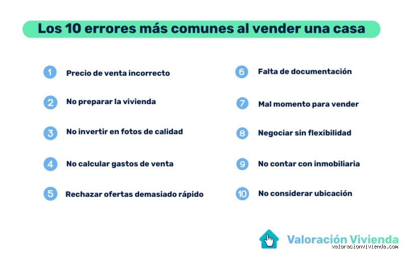 Guía maestra inmobiliaria: ¿Cuáles son 3 errores comunes al comprar una casa y cómo evitar el desastre financiero?