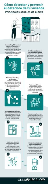 ¿Cuáles son algunas señales de que una casa está mal cuidada? Guía definitiva para detectar negligencia oculta