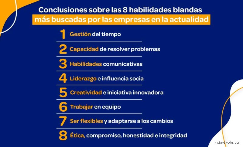 Navegando el caos laboral: Descubre cuáles son las 8 habilidades para la empleabilidad que realmente separan a los líderes del resto